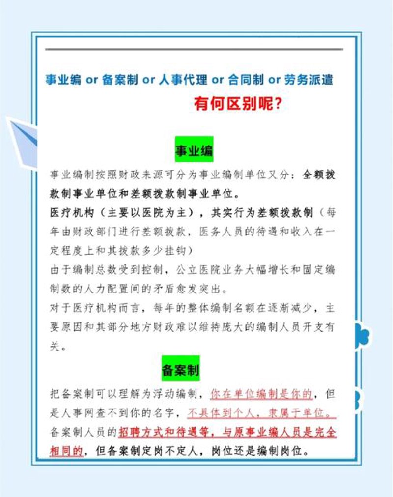 人才招聘